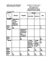 Đề kiểm tra học kỳ II môn Ngữ văn Lớp 7 - Năm học 2019-2020 - Trường THCS Bàn Đạt (Có đáp án)